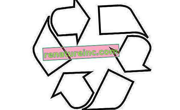 universeel recyclingsymbool