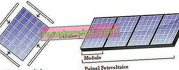 Fotovoltaisk modul og solcellepanel