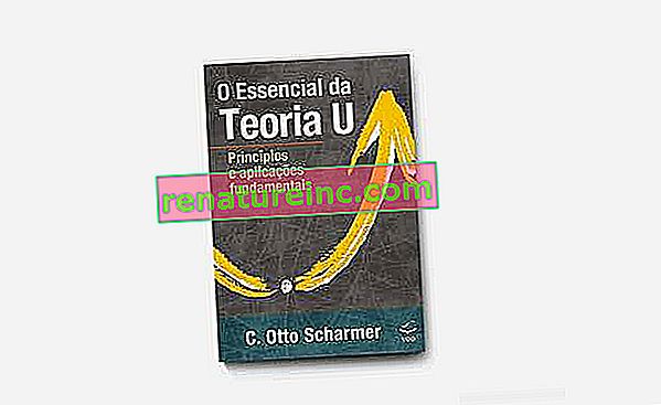 Essentials of Theory U: Fundamental Principles and Applications